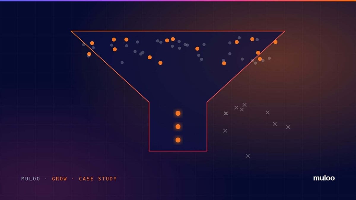 A lead funnel filtering unreachable leads out and letting real ones through